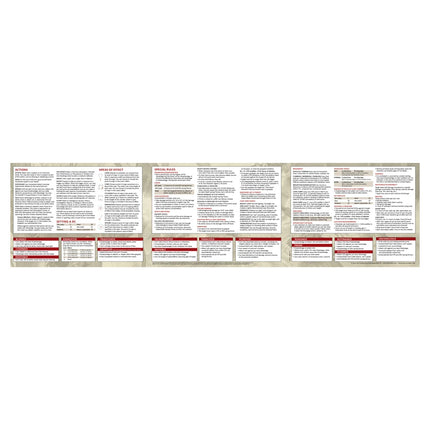 Stat Trackers: DM Screen 5E/2024